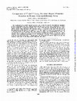 Research paper thumbnail of Comparison of 5' and 3' long terminal repeat promoter function in human immunodeficiency virus