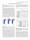 Research paper thumbnail of Pulmonary Artery Pressure-Guided Heart Failure Management is Associated with Slower Decline in Kidney Function