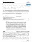 Research paper thumbnail of Testosterone correlates with Venezuelan equine encephalitis virus infection in macaques