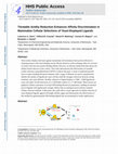 Research paper thumbnail of Titratable Avidity Reduction Enhances Affinity Discrimination in Mammalian Cellular Selections of Yeast-Displayed Ligands