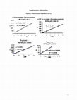 Research paper thumbnail of Phosphoramidate Pronucleotides:  A Comparison of the Phosphoramidase Substrate Specificity of Human and Escherichia coli Histidine Triad Nucleotide Binding Proteins