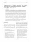 Research paper thumbnail of Reparations For Climate Harm and The Role of The Loss and Damage Mechanism: Lessons from Other Areas of Law