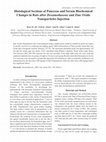 Research paper thumbnail of Histological Sections of Pancreas and Serum Biochemical Changes in Rats after Dexamethasone and Zinc Oxide Nanoparticles Injection