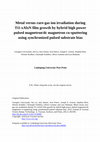 Research paper thumbnail of Metal versus rare-gas ion irradiation during Ti1−xAlxN film growth by hybrid high power pulsed magnetron/dc magnetron co-sputtering using synchronized pulsed substrate bias