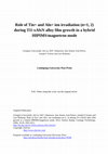 Research paper thumbnail of Role of Ti n+ and Al n+ ion irradiation (n=1, 2) during Ti 1-xAl xN alloy film growth in a hybrid HIPIMS/magnetron mode