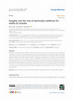 Research paper thumbnail of Insights into the role of electrolyte additives for stable Zn anodes