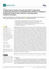 Research paper thumbnail of A Meta-Omics Analysis Unveils the Shift in Microbial Community Structures and Metabolomics Profiles in Mangrove Sediments Treated with a Selective Actinobacterial Isolation Procedure