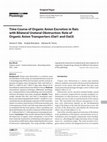 Research paper thumbnail of Time Course of Organic Anion Excretion in Rats with Bilateral Ureteral Obstruction: Role of Organic Anion Transporters (Oat1 and Oat3)