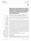 Research paper thumbnail of Plasticity in the Sensitivity to Light in Aging: Decreased Non-visual Impact of Light on Cognitive Brain Activity in Older Individuals but No Impact of Lens Replacement