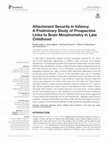 Research paper thumbnail of Attachment Security in Infancy: A Preliminary Study of Prospective Links to Brain Morphometry in Late Childhood