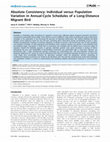 Research paper thumbnail of Absolute Consistency: Individual versus Population Variation in Annual-Cycle Schedules of a Long-Distance Migrant Bird