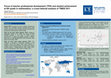 Research paper thumbnail of Focus of teacher professional development (TPD) and student achievement at 8th grade in mathematics: a cross-national analysis of TIMSS 2011