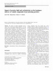 Research paper thumbnail of Impact of protein, lipid and carbohydrate on the headspace delivery of volatile compounds from hydrating powders