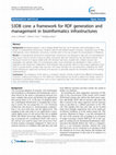 Research paper thumbnail of Exposing the cancer genome atlas as a SPARQL endpoint.