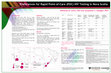 Research paper thumbnail of Poster: Preferences for Rapid Point-of-Care HIV Testing in Nova Scotia, Canada