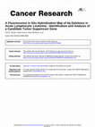 Research paper thumbnail of A Fluorescence in Situ Hybridization Map of 6q Deletions in Acute Lymphocytic Leukemia: Identification and Analysis of a Candidate Tumor Suppressor Gene