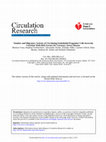 Research paper thumbnail of Number and Migratory Activity of Circulating Endothelial Progenitor Cells Inversely Correlate With Risk Factors for Coronary Artery Disease