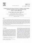 Research paper thumbnail of A double dissociation between sensitivity to changes in object identity and object orientation in the ventral and dorsal visual streams: A human fMRI study