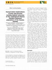 Research paper thumbnail of Conservation implications of past and present nesting habitat selection of the endangered Osprey Pandion haliaetus population of the Canary Islands