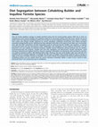 Research paper thumbnail of Diet Segregation between Cohabiting Builder and Inquiline Termite Species