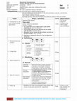 Research paper thumbnail of READYMADE LESSON PLANS BASED ON SECOND YEAR BAC SYLLABUS-Abdesalam ZOUITA