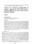 Research paper thumbnail of Effect of Smooth Substrate in Direct Shear on the Frictional Characteristics of Sand-Geotextile Interface