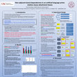 Research paper thumbnail of Non-adjacent lexical dependencies in an artificial language prime relative clause attachment biases