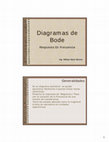 Research paper thumbnail of Diagramas de Bode Respuesta En Frecuencia