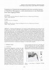 Research paper thumbnail of Limitations of institutional management and socio-economic barriers of Tidal River Management, a semi-natural process to save bhabodaho from water-logging problem