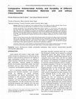 Research paper thumbnail of Comparative Antimicrobial Activity and Durability of Different Glass Ionomer Restorative Materials with and without Chlorohexidine