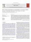 Research paper thumbnail of Effect of heating oxyhemoglobin and methemoglobin on microsomes oxidation