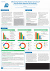 Research paper thumbnail of Poster for presentation at WPATH in Bangkok 2014