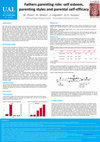 Research paper thumbnail of Fathers parenting role, self-esteem, parenting styles and self-efficacy. Poster EHPS2013