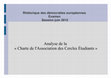 Research paper thumbnail of Analyse de la « Charte de l'Association des Cercles Étudiants » de l'ULB (rhétorique)