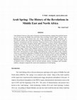 Research paper thumbnail of Arab Spring The History of the Revolutions in Middle East and North Africa 25 09 2014