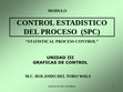 Research paper thumbnail of GRAFICAS DE CONTROL 1 CONTROL ESTADISTICO DEL PROCESO (SPC) "STATISTICAL PROCESS CONTROL"