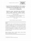 Research paper thumbnail of Comparative Electrochemical Behaviour of the Complexes trans-[Mo(NCN){NCNC(O)R}(dppe)2]Cl (R = Et or Ph) and trans-[Mo(NCN)CI(dppe)2][BF4