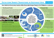 Research paper thumbnail of CATALYZING ENERGY TRANSITIONS IN SOUTHEAST ASIA: How Multi-level Governance Systems Affect Renewable Energy Projects in the Philippines & Indonesia (poster)