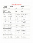 Research paper thumbnail of Tabla de derivadas