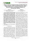 Research paper thumbnail of Impact of Dietary Supplementation of Sodium Butyrate and/or Protexin on the Growth Performance, Some Blood Parameters, and Immune Response of Oreochromis Niloticus