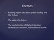 Research paper thumbnail of The politics of Higher Education