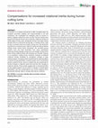 Research paper thumbnail of Compensations for increased rotational inertia during human cutting turns