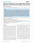 Research paper thumbnail of Task-Level Strategies for Human Sagittal-Plane Running Maneuvers Are Consistent with Robotic Control Policies