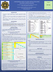 Research paper thumbnail of A Measurement Model of Islamic Spiritual Intelligence for School Leaders in Malaysia (Poster Presentation)