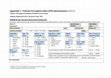 Research paper thumbnail of Questionnaire: Patients's  Perception (Index) of Quality of Healthcare in Ghana