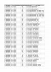 Research paper thumbnail of NCR NSEI rebalancing F PRINGSEWU 01 2013025