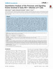 Research paper thumbnail of Quantitative Analysis of the Processes and Signaling Events Involved in Early HIV-1 Infection of T Cells