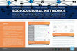 Research paper thumbnail of Network Analysis and Text Mining to characterize socio­cultural networks: Moorland management and self-­governance