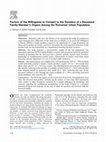 Research paper thumbnail of Factors of the Willingness to Consent to the Donation of a Deceased Family Member’s Organs Among the Romanian Urban Population