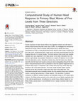 Research paper thumbnail of Computational Study of Human Head Response to Primary Blast Waves of Five Levels from Three Directions